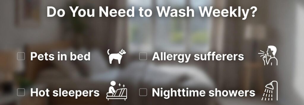 A simple checklist image titled "Do You Need to Wash Weekly?" With icons for Pets in bed,  Hot sleepers,  Allergy sufferers, and Nighttime showers with a checkbox that is empty next to each.